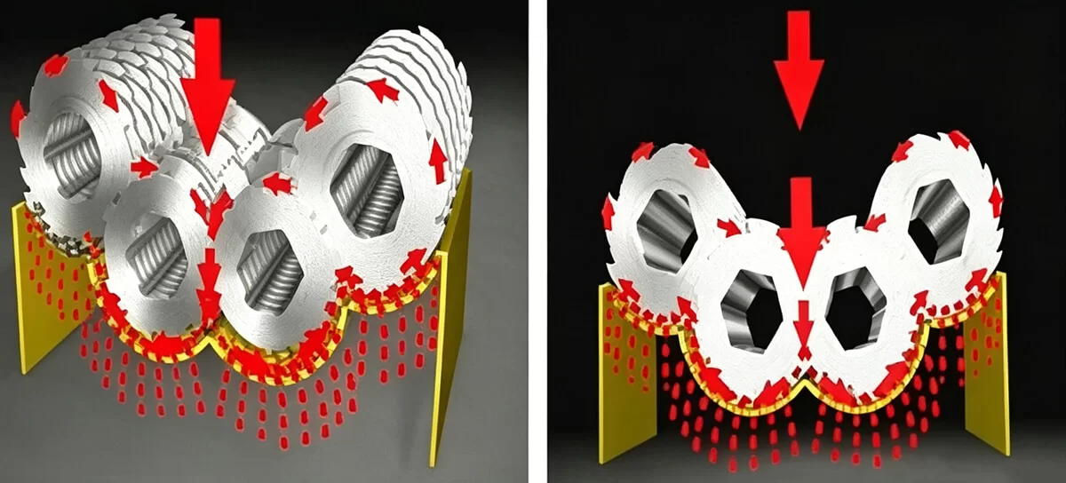 Four shaft shredder working principle